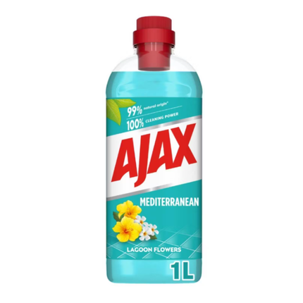 Homemiva Keukenset (Basis)