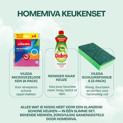 Homemiva Keukenset (Basis)